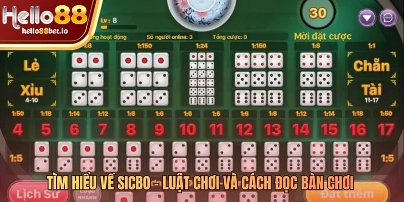 Quy trình chuẩn của một ván cược sicbo