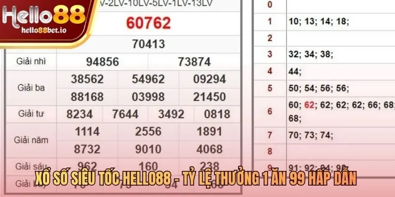 Xổ số siêu tốc cho kết quả nhanh và thưởng 1 ăn 99